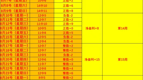 小米电竞电视发，2026世界杯举办城市直播，布，英雄联盟12预热升温